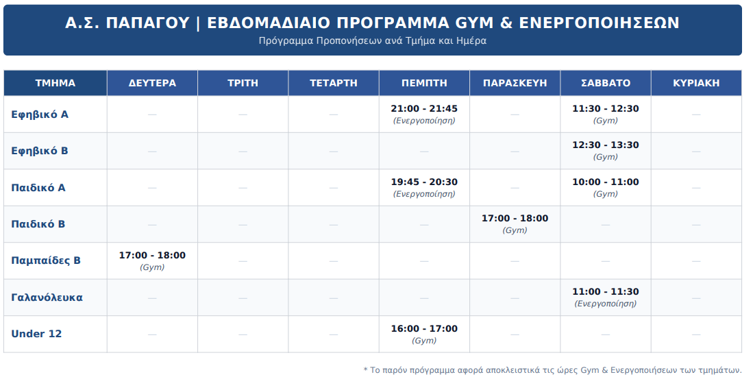 Α.Σ. Παπάγου